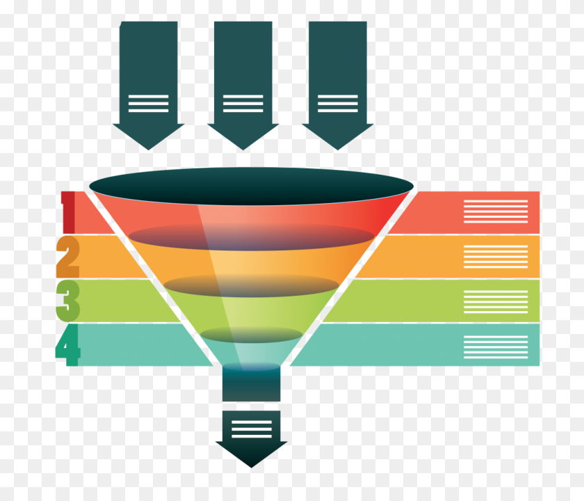 1030x872 Is Your Funnel Tight Enough - Funnel PNG