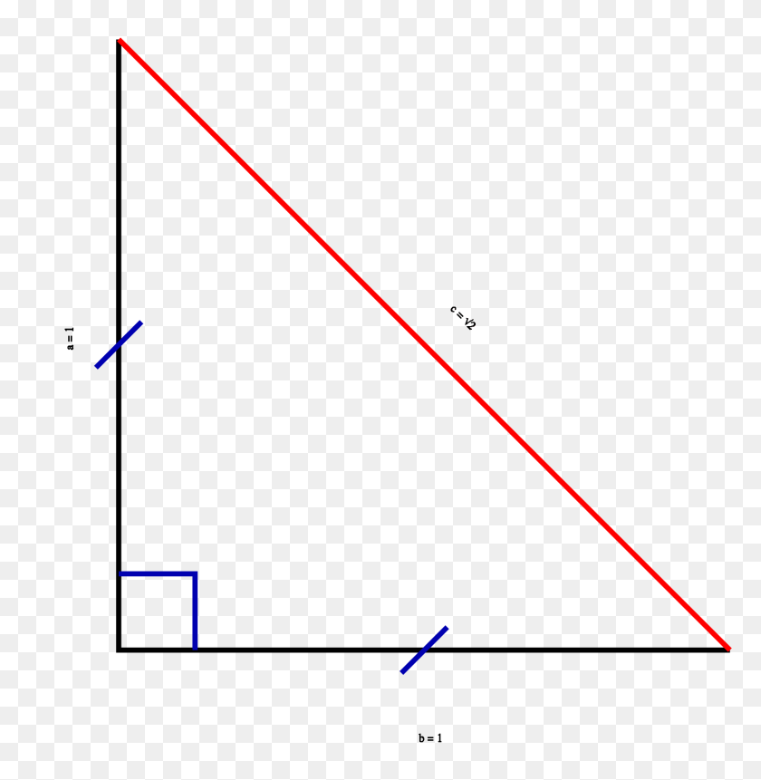2000x2056 Равнобедренный Прямой Треугольник - Прямой Треугольник Png