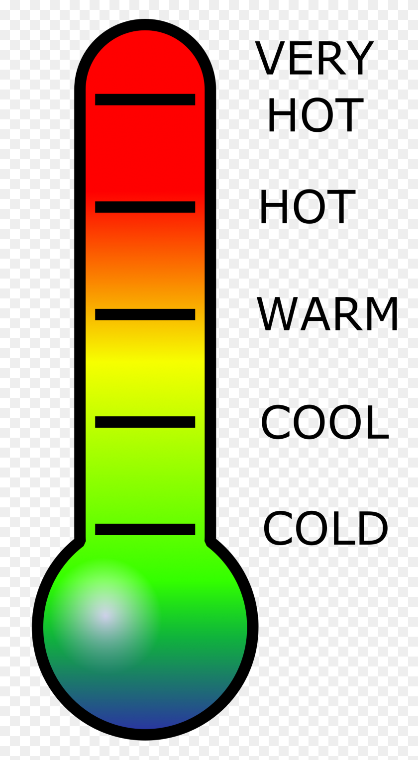 1275x2400 It's A Heat Wave Make Sure You're Storing Your Medicines - Heat Wave Clipart