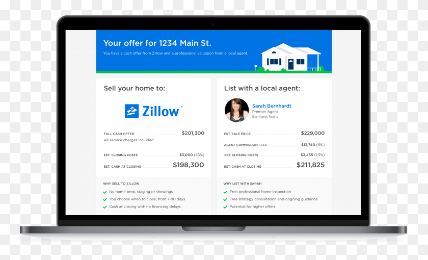 2980x1720 Jeremy Wacksman Named First Zillow President As Three Executives - Zillow PNG