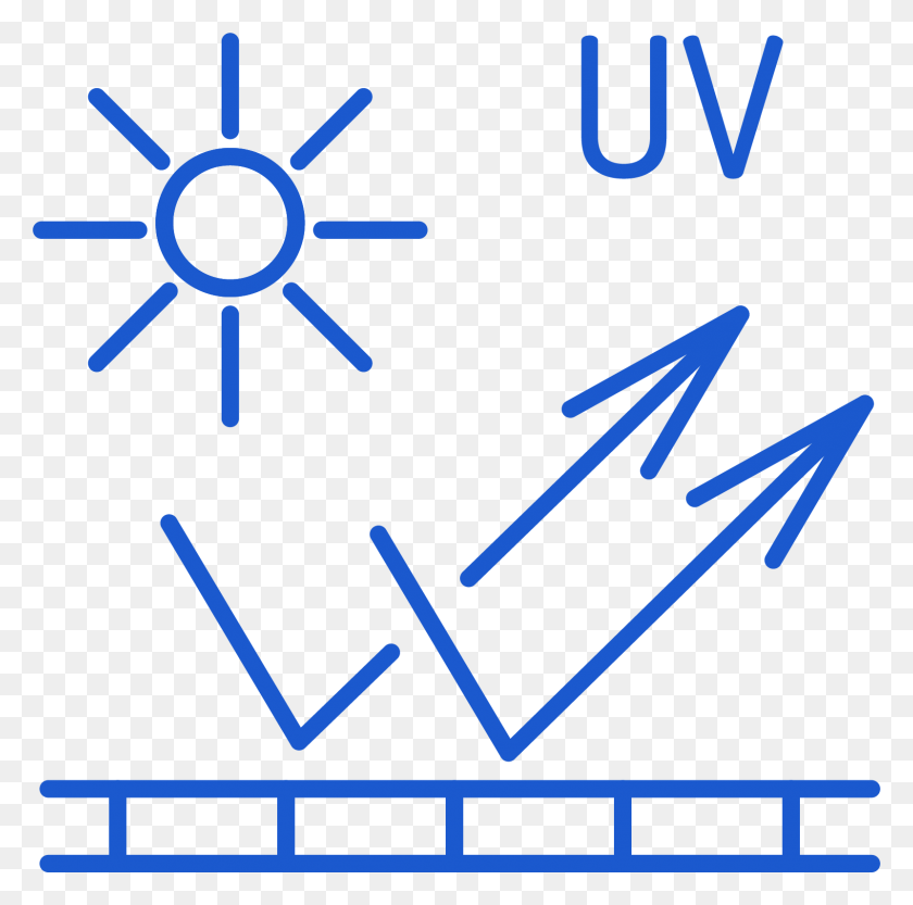 1601x1588 ¡Los Paneles Tintados Extraíbles De Jet Shades Bloquean El Calentamiento Ultravioleta Mientras Vuela! - Resplandor Del Sol Png