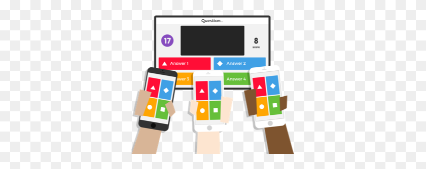 321x274 Kahoot! Macedon Public Library Connecting People Ideas - Kahoot PNG