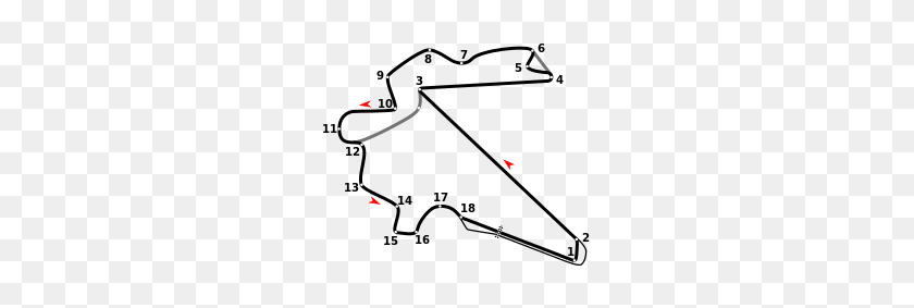260x223 Korea International Circuit - Circuit PNG