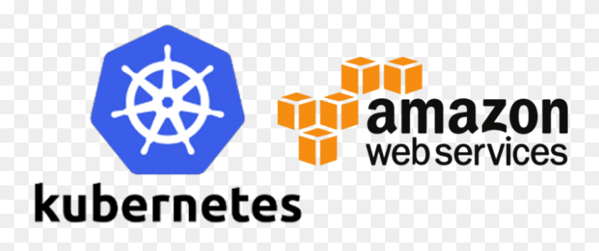 800x300 Kubernetes, Local To Production With Django Deploy To Aws - Aws PNG