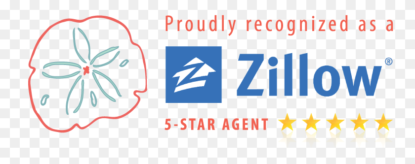758x273 Lavoll Real Estate Group Testimonial - Zillow Logo PNG