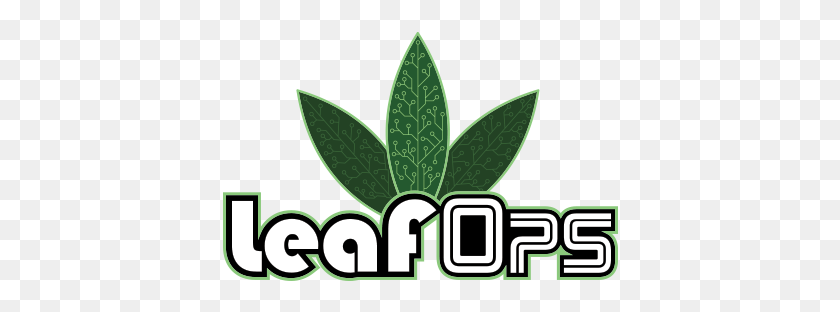 400x252 Leafops - Weed Leaf Clipart