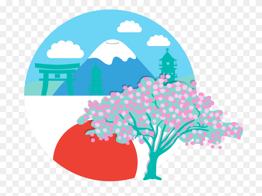 720x570 Learn Japanese Online - Japanese Language Clip Art