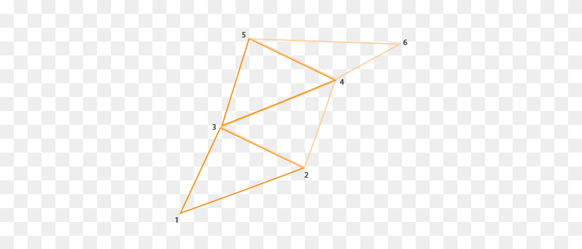 365x299 Learnopengl - Geometric Lines PNG