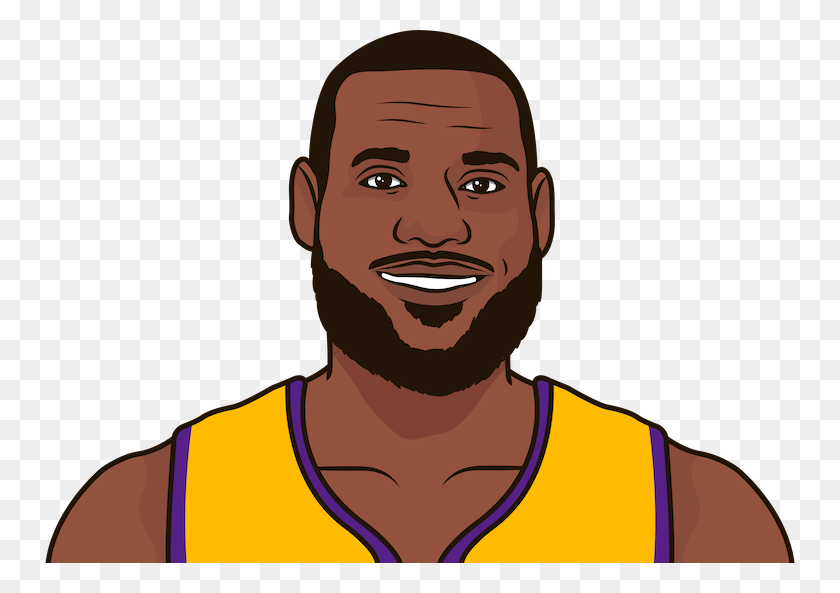 750x533 Lebron James Put Up Points On The Road Against The Heat Today - Lebron James Lakers PNG