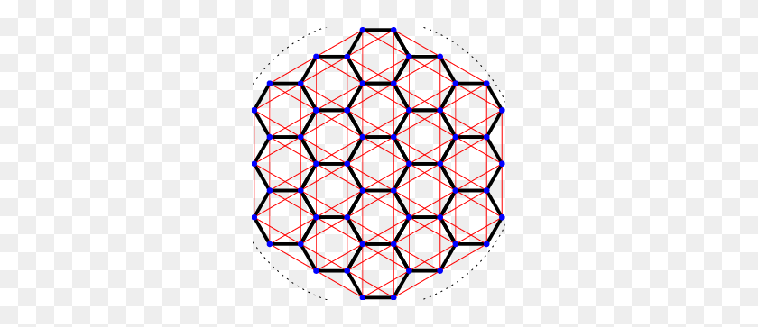 281x303 A La Izquierda De Una Sección De Una Celosía Hexagonal Con Vértices - Patrón Hexagonal Png