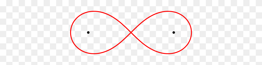 400x150 Lemniscate - Infinity Sign PNG