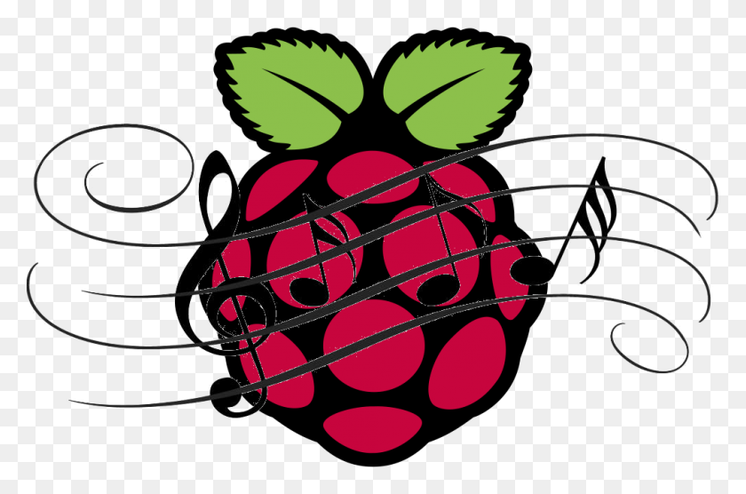 1009x642 Lecciones Sobre Pi Reproducción De Audio En Una Raspberry Pi Blogger Brothers - Reproductor Mp3 Clipart