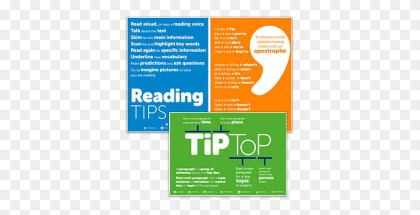 400x370 Literacy Posters For School Classrooms - Poster PNG