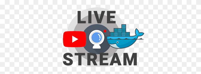 500x250 Live Stream From A Usb Webcam With Your Raspberry Pi To Youtube - Pi Day Clip Art