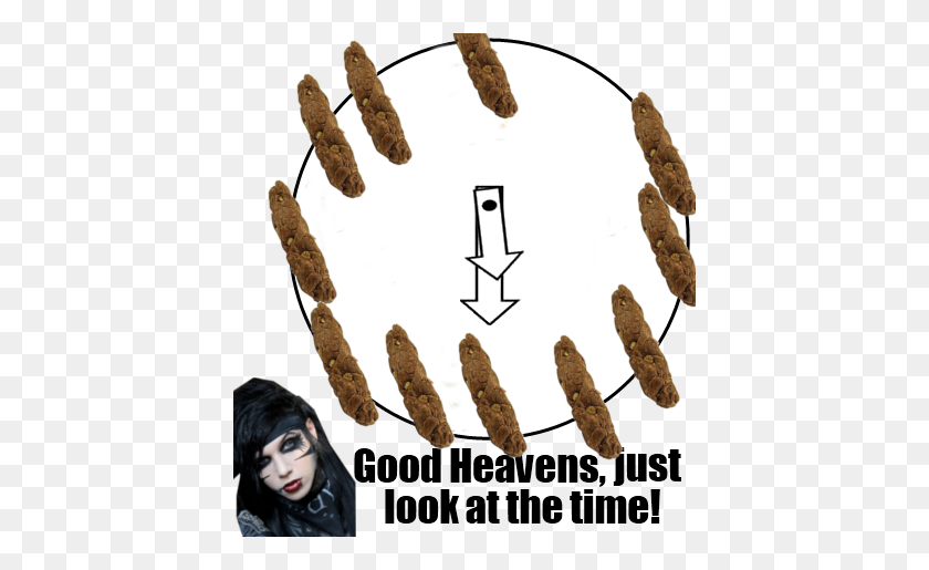 418x455 Log Time Andy' Sixx's Log Of Shit Know Your Meme - Andy Biersack PNG