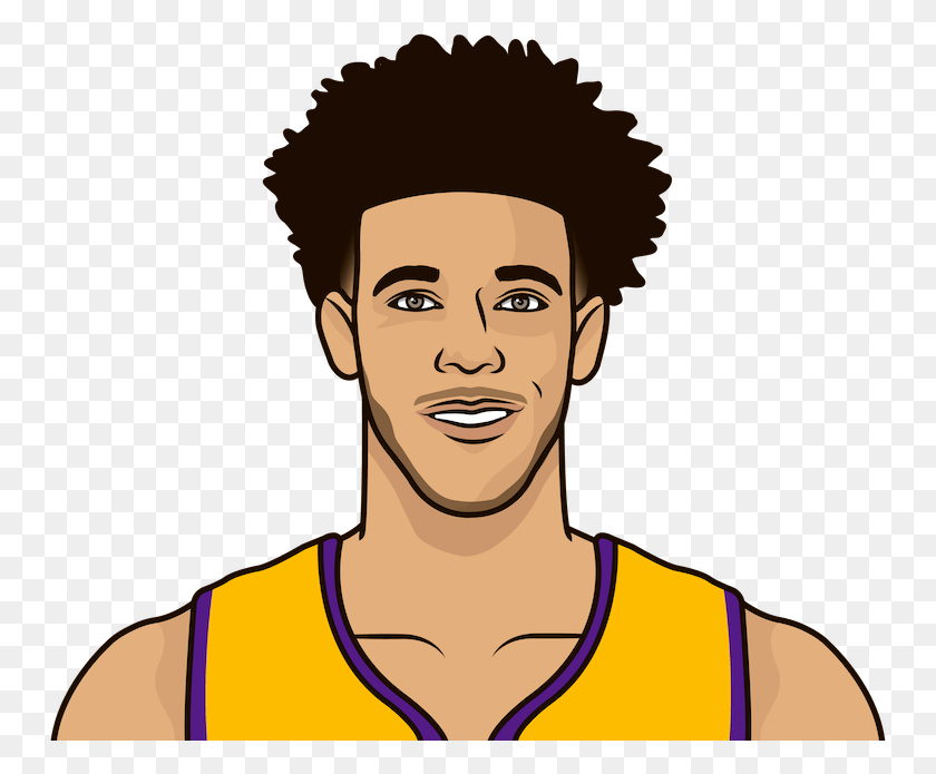 750x635 Lonzo Ball Has Now Finished With Single Digit Scoring In Of His - Lonzo Ball PNG