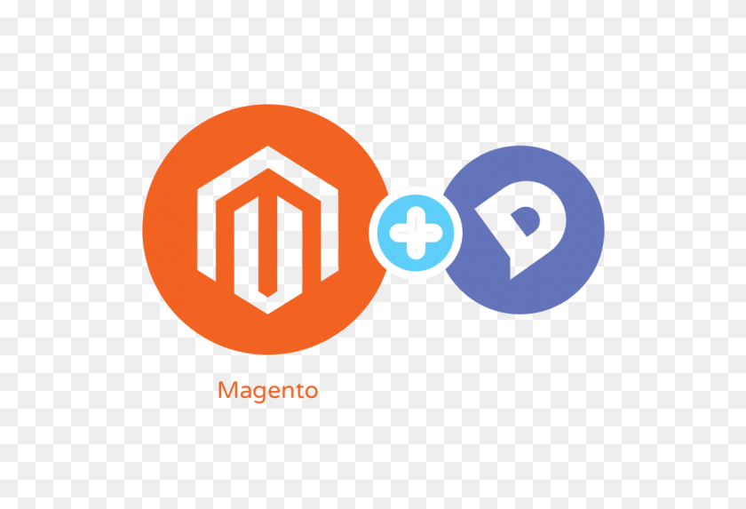 1090x718 Magento Integration For Easy To Use Customer Service System Dixa - Magento Logo PNG