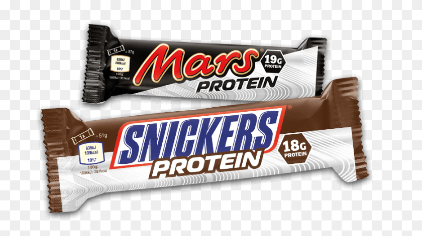 868x458 Протеиновые Батончики Mars Snickers - Сникерс Png