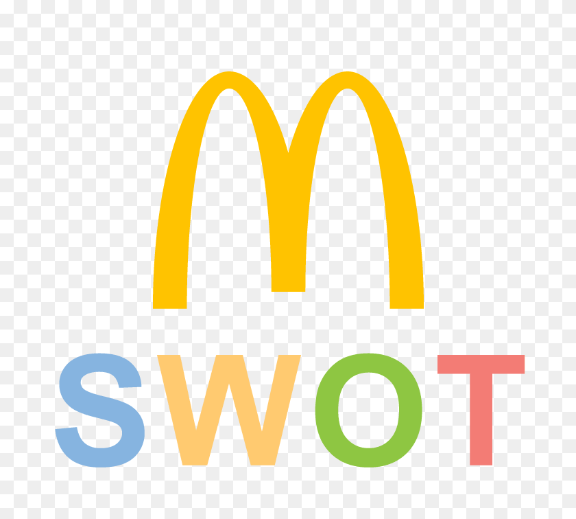 696x696 Mcdonalds Swot Analysis - Mcdonalds Logo PNG