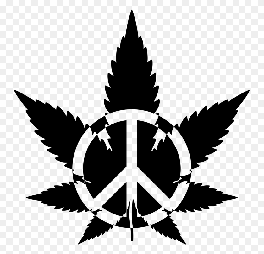 751x750 El Cannabis Medicinal De La Medicina De Drogas Cannabis Sativa - Pot Leaf Clipart