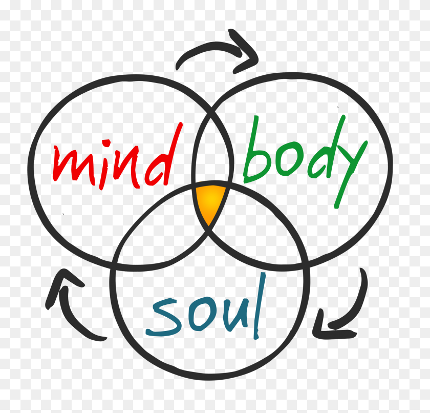2428x2324 Mind Clipart Healthy Clip Art Body Winging - Body Clipart