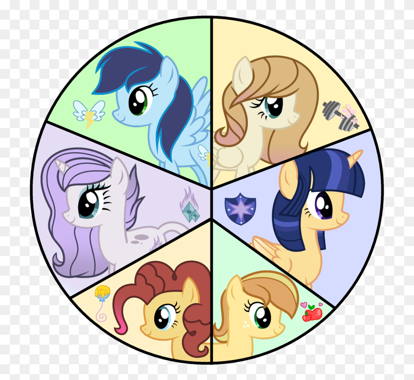 721x712 Mlp - Mejores Amigos Png