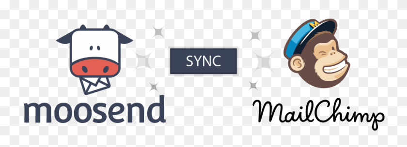 908x285 Moosend Sync Mailchimp Moosend - Mailchimp Logo PNG