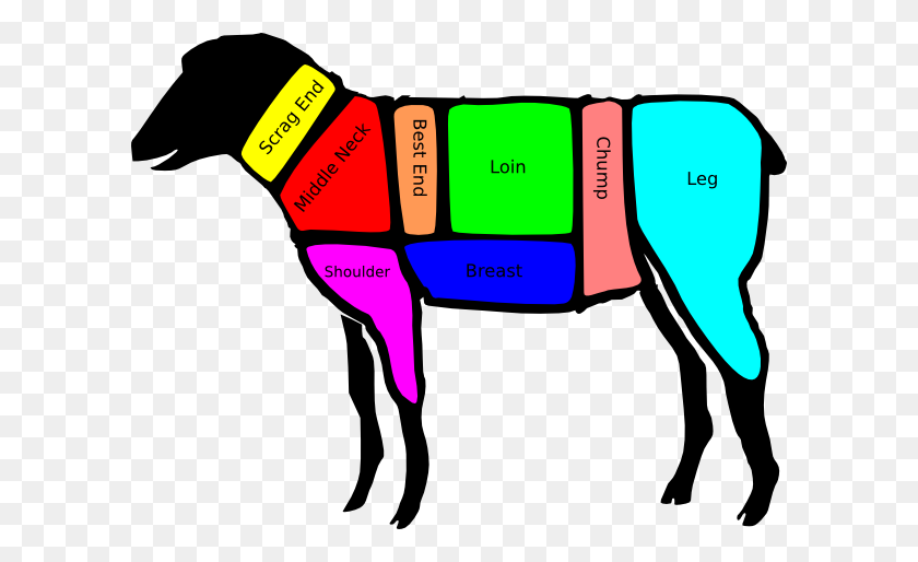 600x454 Mutton Clipart - Stake Clipart