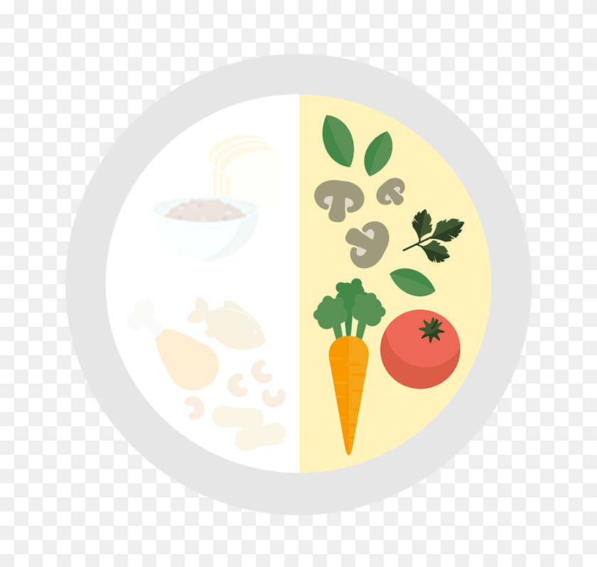 720x738 My Healthy Plate - Whole Grains Clipart