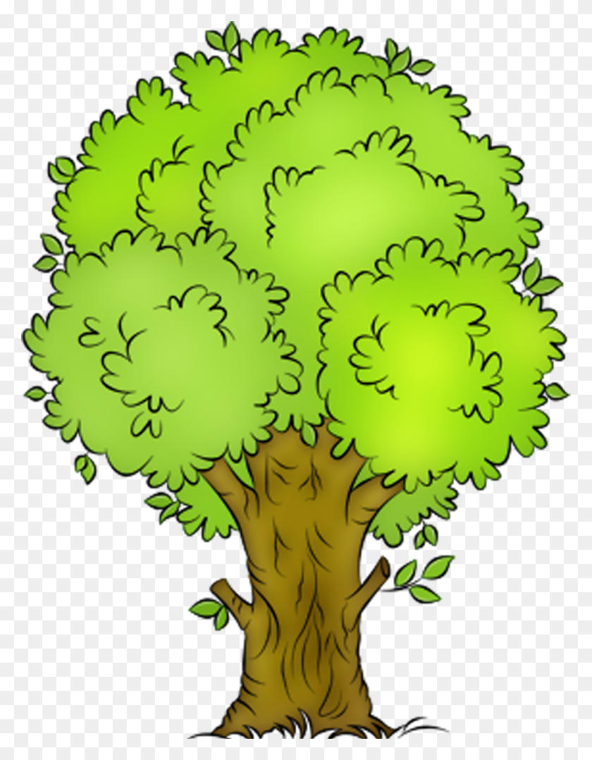 970x1266 Nature Clip Art, Art And Spring - Nature Clipart