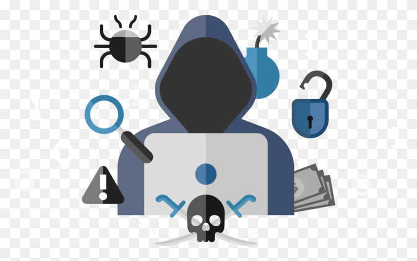 1200x718 Network Security Threats Archives - Threats Clipart