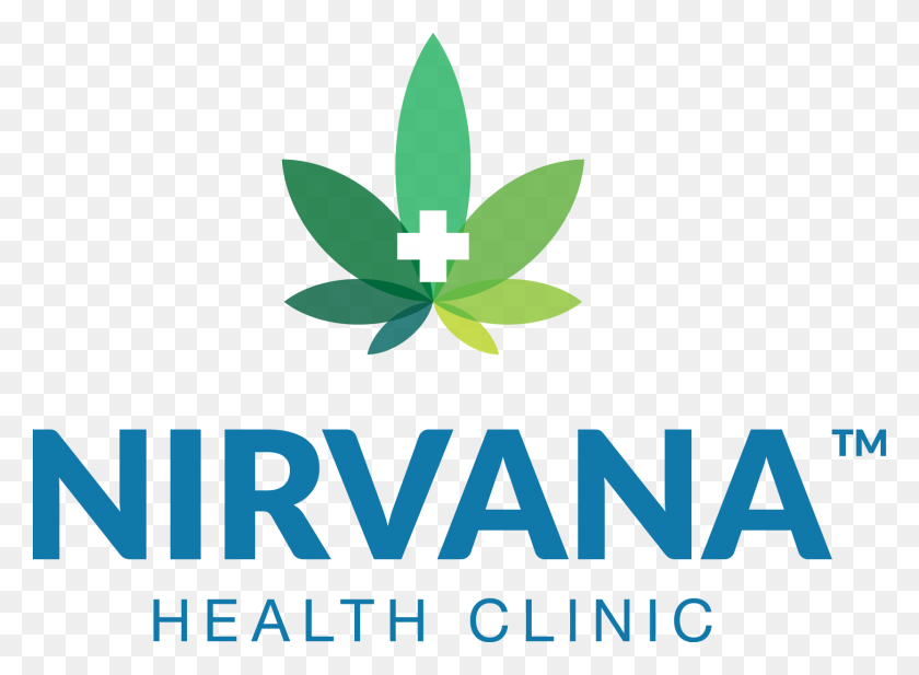 1666x1191 Nirvana Health Clinic Sitio Web De Salud - Nirvana Logo Png