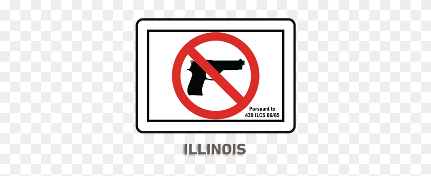 320x283 No Weapons Signs For Your Property Usa Made No Guns Signs - Gun Control Clip Art
