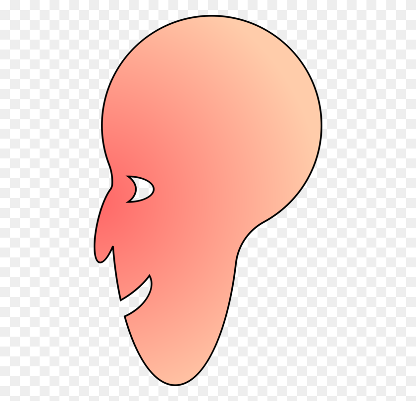 462x750 Nose Cheek Jaw Forehead Mouth - Racism Clipart