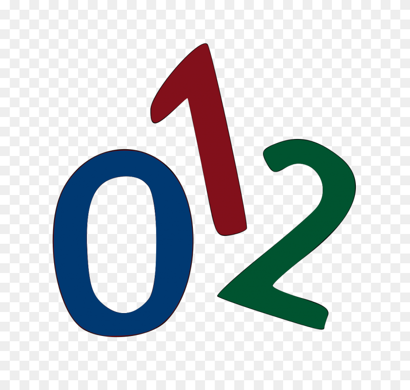 1079x1024 Numbers - Numbers PNG