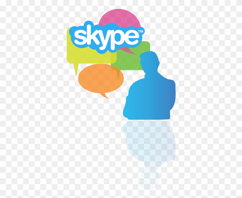 380x628 Consultoría De Crm En Línea - Skype Clipart