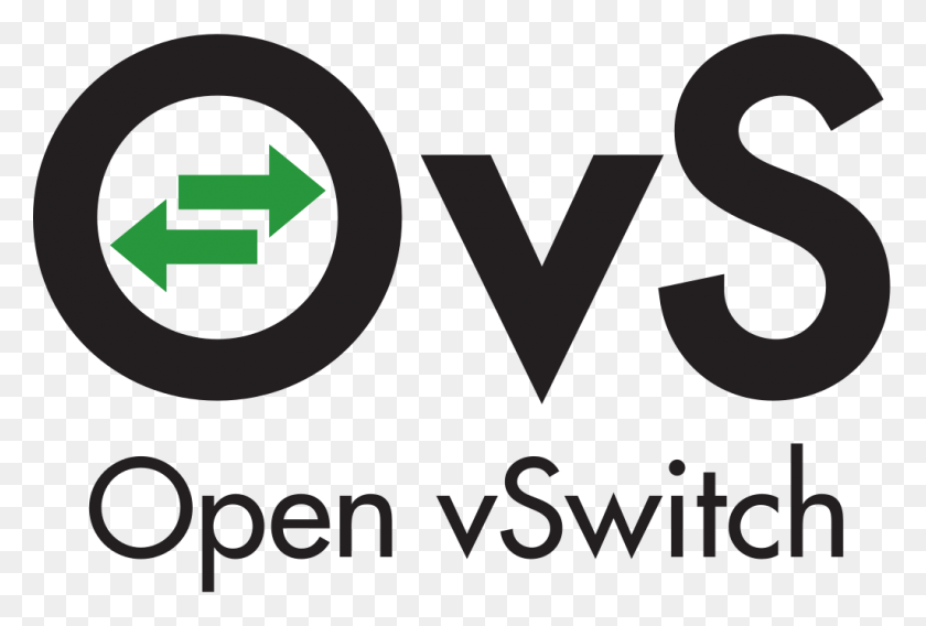 1024x668 Open Vswitch Logo - Switch Logo PNG
