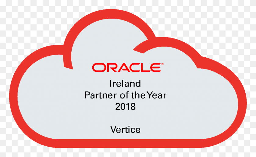 1243x726 Oracle Ireland Partner Of The Year - Oracle Logo PNG