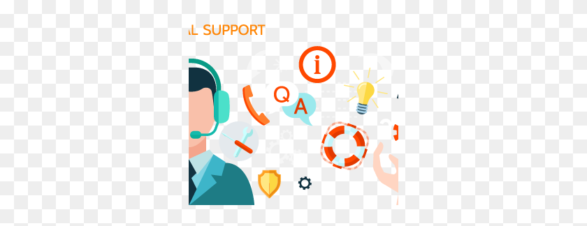 300x264 Outsourcing Clipart Information Technology - Tech Support Clipart