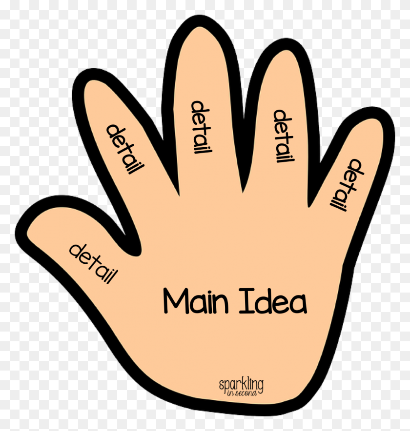 1064x1125 Over Fingers Retell Clipart - Three Fingers Clipart