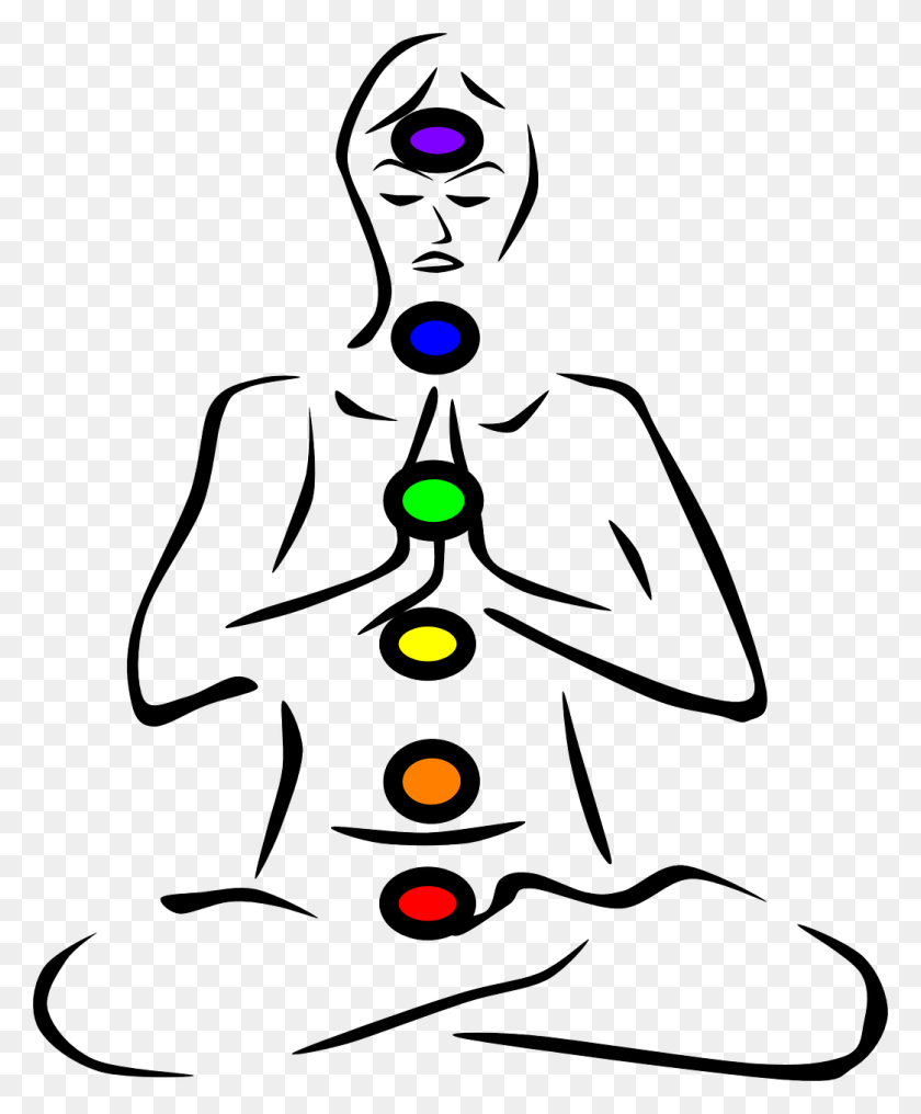 1044x1280 Overview Of The Seven Chakras Ingrid Turner - Energetic Clipart