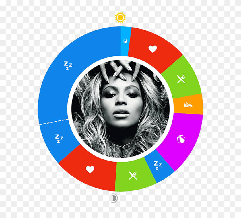 700x700 Owaves Day In The Life - Beyonce PNG