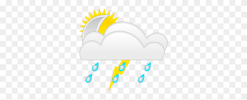 300x282 Partly Cloudy Rainy Weather With Thunder Storms Clip Art - Sunny Weather Clipart