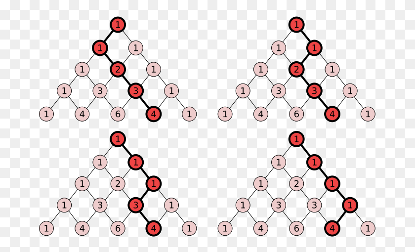 685x450 Pattern In Pascal's Triangle - Triangle Pattern PNG