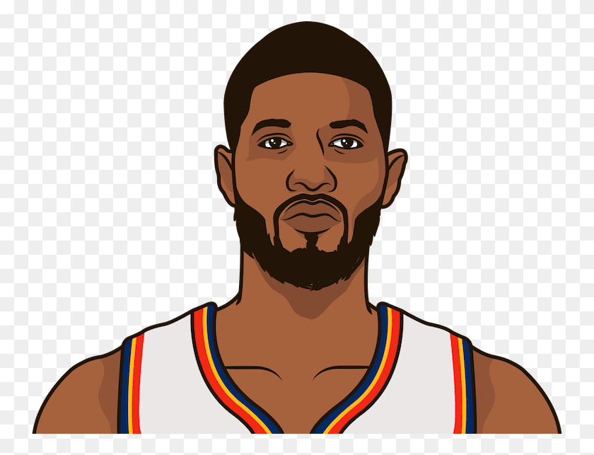 750x583 Paul George Averaged Points, Assists And Rebounds - Russell Westbrook PNG
