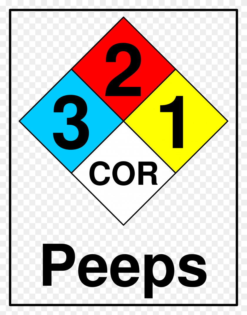 1814x2358 Peeps Icons Png - Peeps PNG