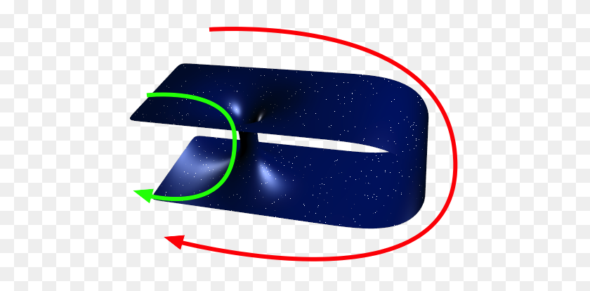 482x354 Physics Buzz What Does A Journey Through A Wormhole Actually Look - Wormhole PNG
