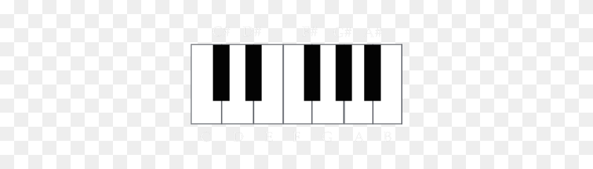 300x180 Piano Keyboards - Piano Keys PNG