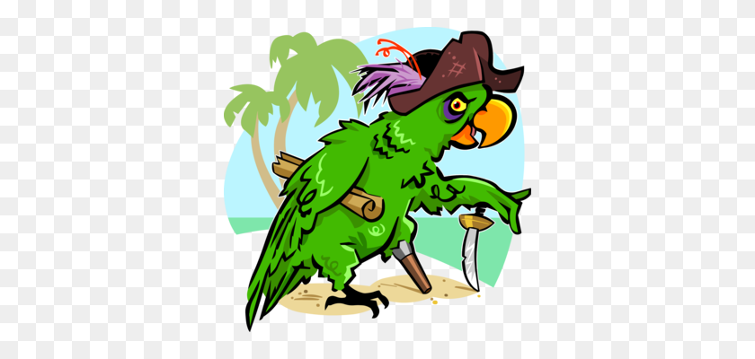 Pirate Parrot Pittsburgh Pirates Beak - Pirate Parrot Clipart