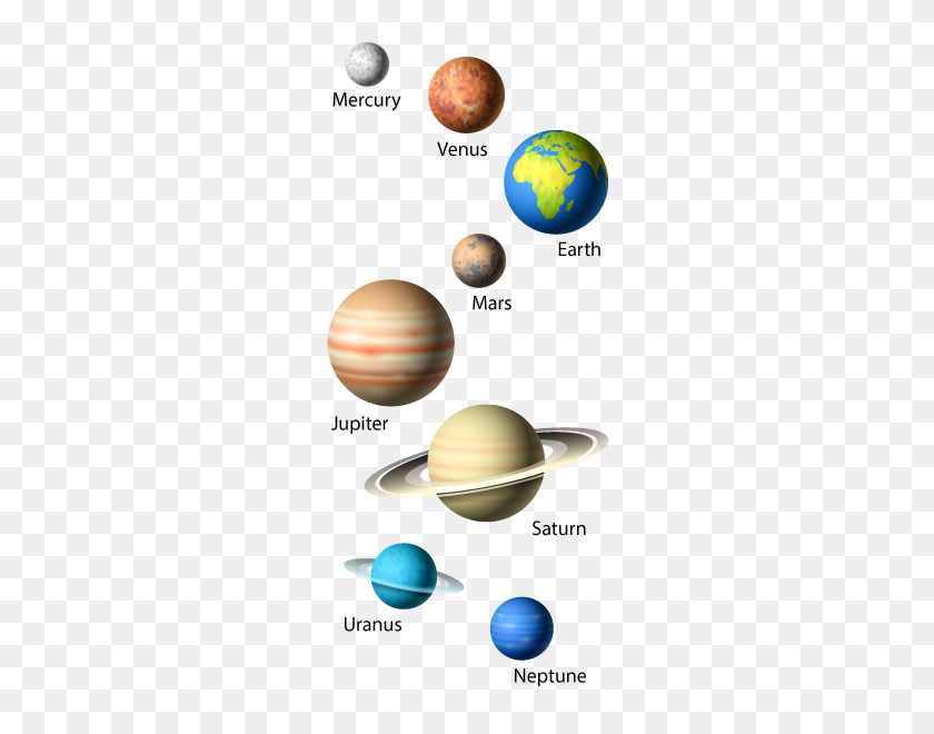 260x600 Planeta Para Niños Planetas Planetas, Sistema Solar - Sistema Solar Png
